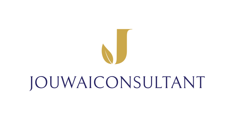 Jouw AI Consultant